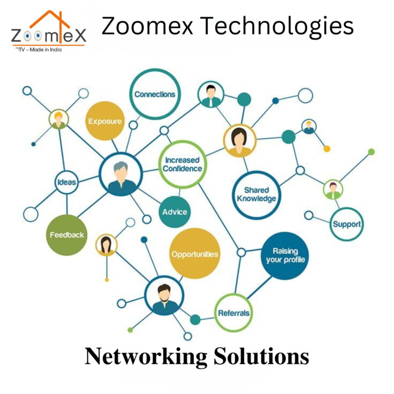 Networking Solutions In Madanapalle